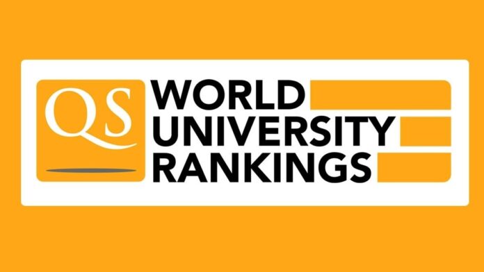 Top Institutions In India As Listed In QS World University Rankings